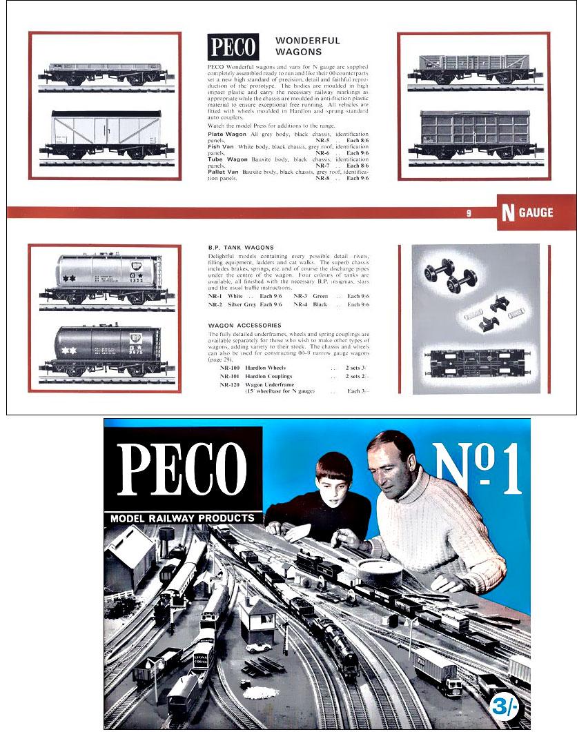 Peco